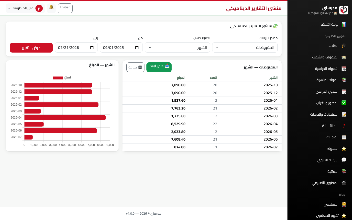 التقارير
